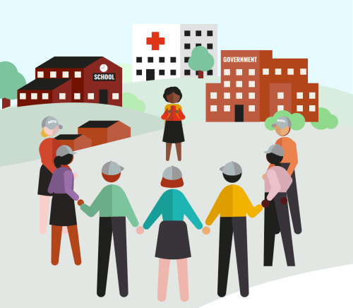 MHPSS Capacity Building